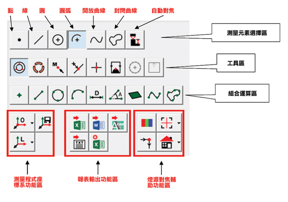 INSPECT影像量測軟體介面