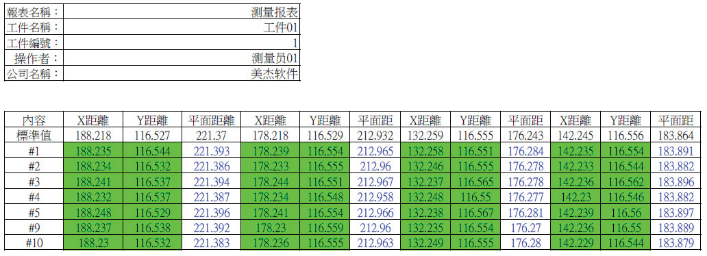 INSPECT影像量測軟體支援Excel輸出